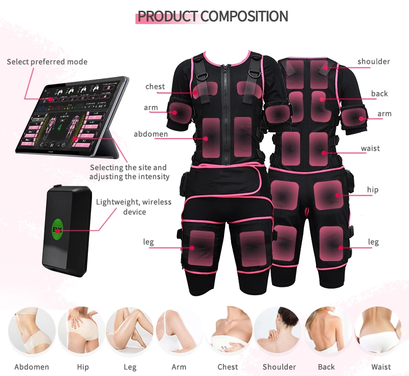 EMS Slimming Body Suit and EMS Muscle Trainer